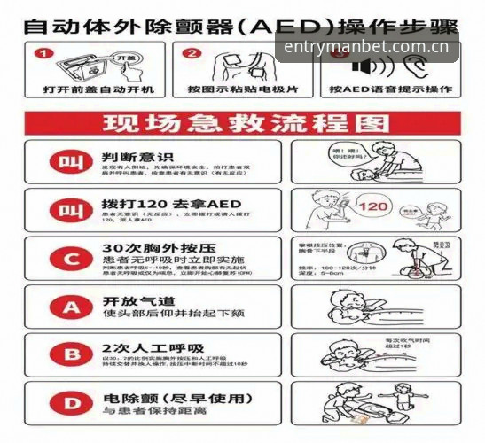 MANBET使用教程 MANBET使用教程:新手必须掌握的7个核心操作步骤